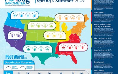 The National Pest Management Association reveals Spring & Summer 2023 Bug Barometer®